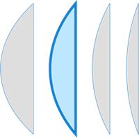 1.6 BlueCut UV410 Kunststoffgläser